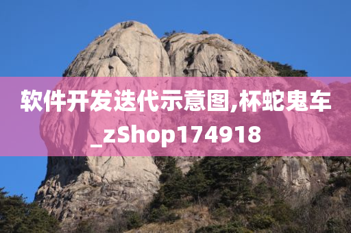 软件开发迭代示意图,杯蛇鬼车_zShop174918